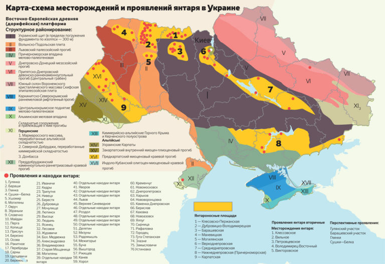 Карта разработки месторождения