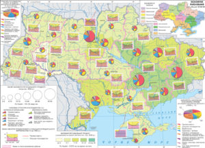 План характеристики страны украина