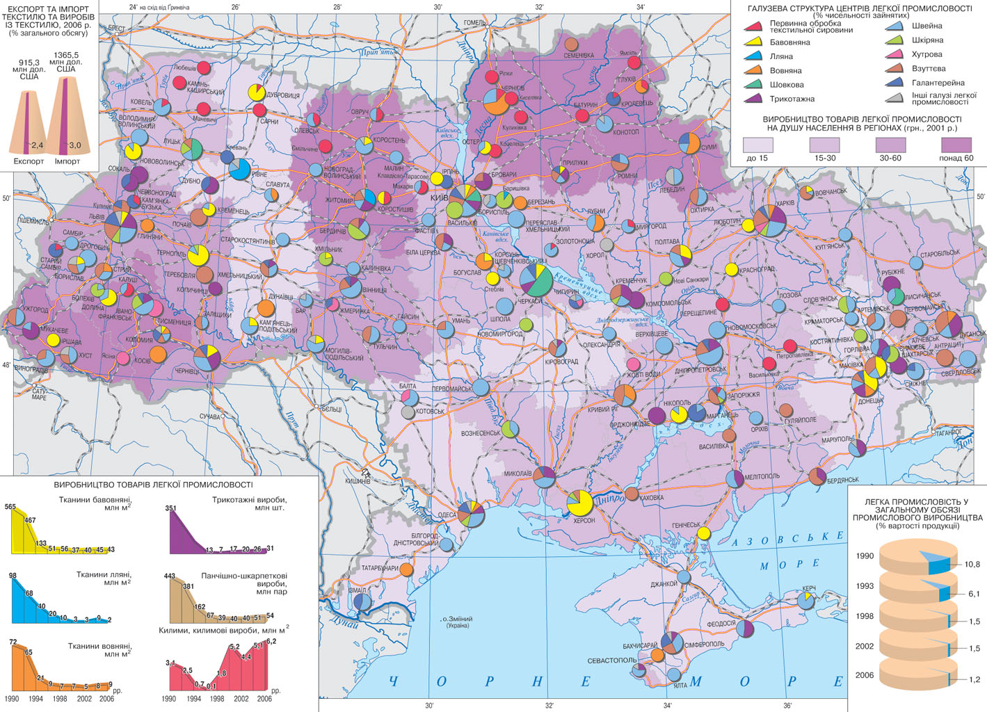Легкая промышленность Украины (карта) — Служба стастистики NoNews