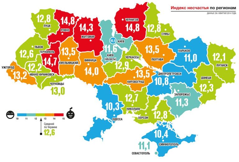 Индекс автомобильных номеров украины