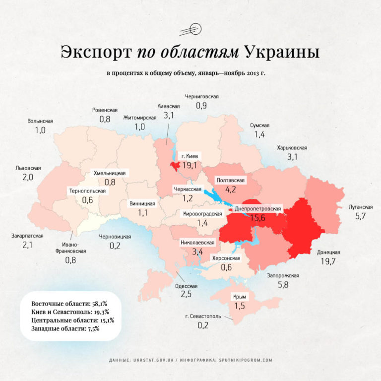 Экспорт Украины по областям (карта) — Служба стастистики NoNews