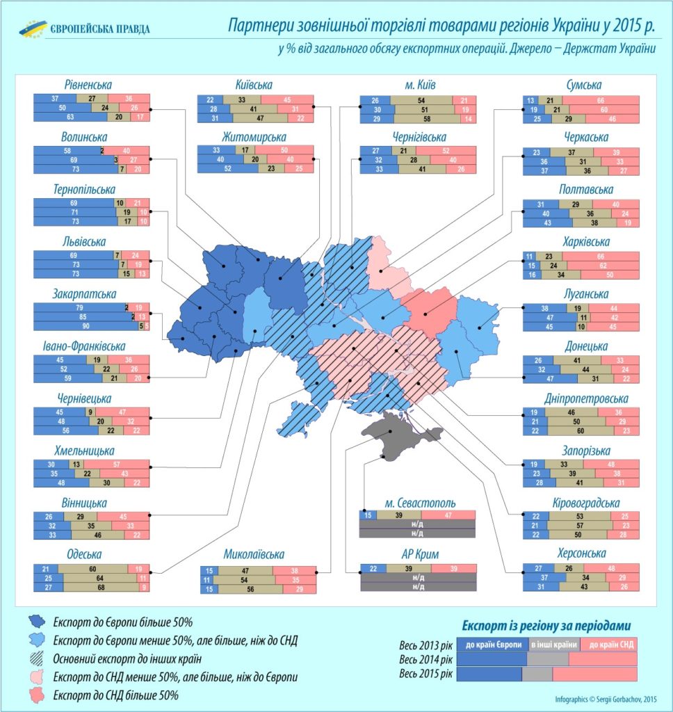 К файлу xlsx во время экспорта можно прикреплять только карты gurtam maps