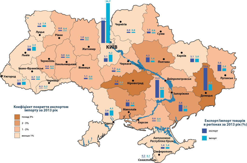 Промышленность украины схема