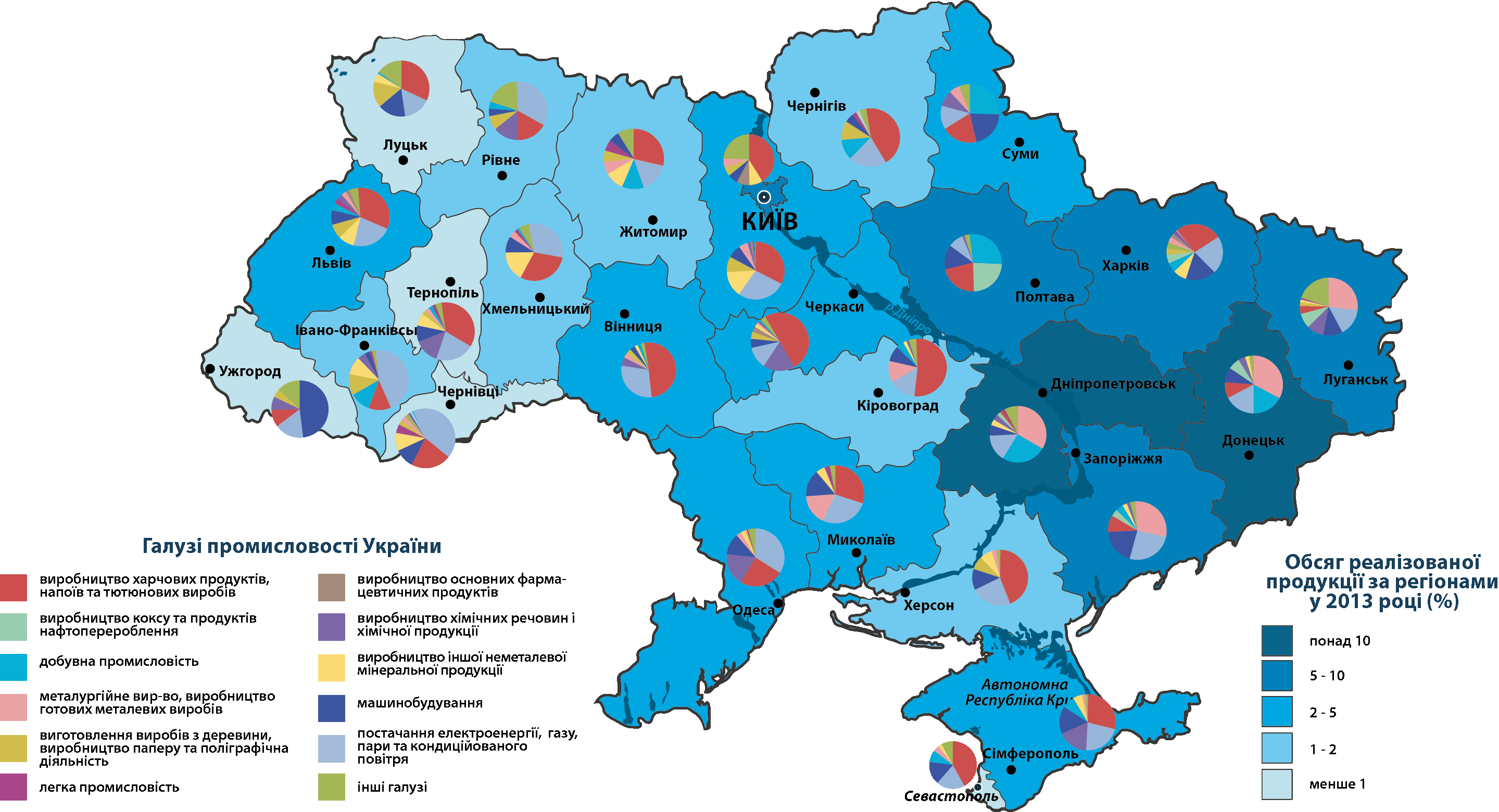 Отрасли промышленности Украины по областям