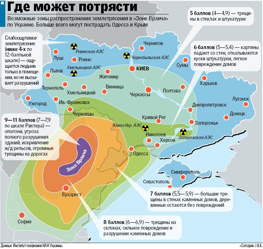 Карта землетрясений Украины