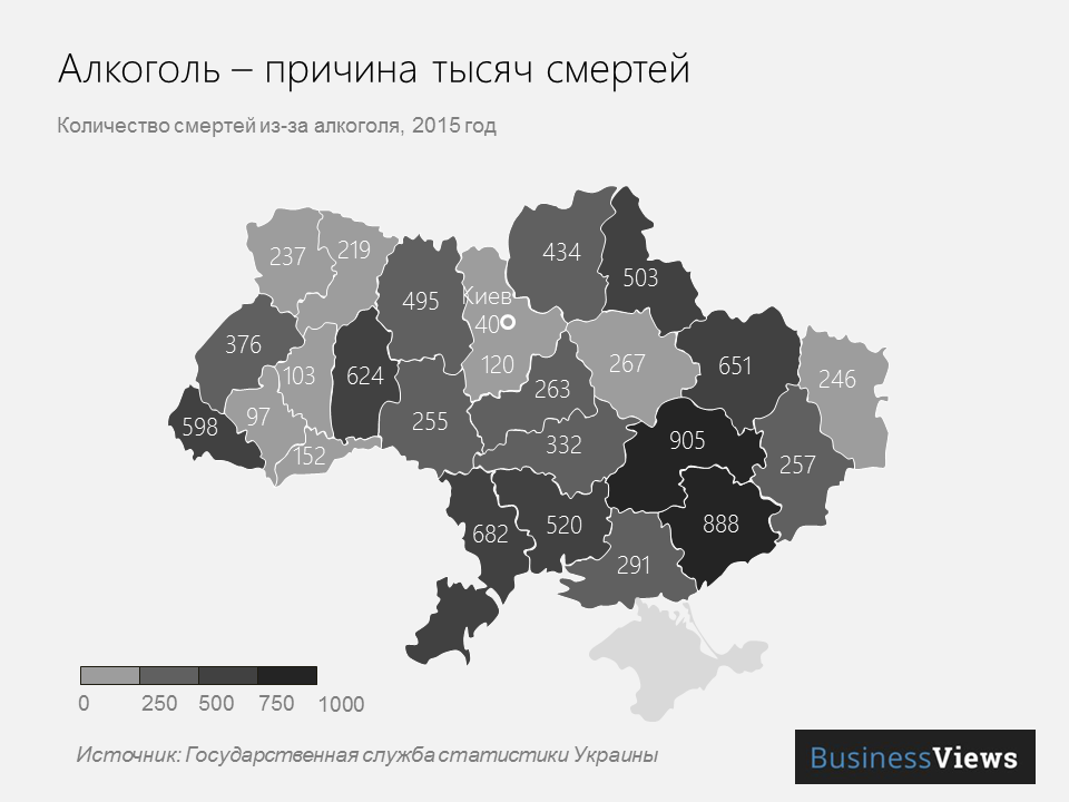 Смертность от алкоголя в Украине
