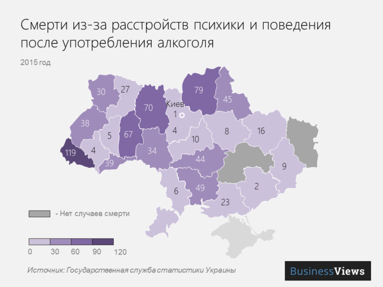 Отравление алкоголем карта вызова