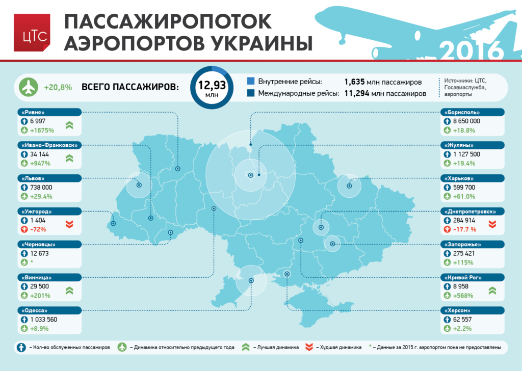 Крупнейшие аэропорты мира карта